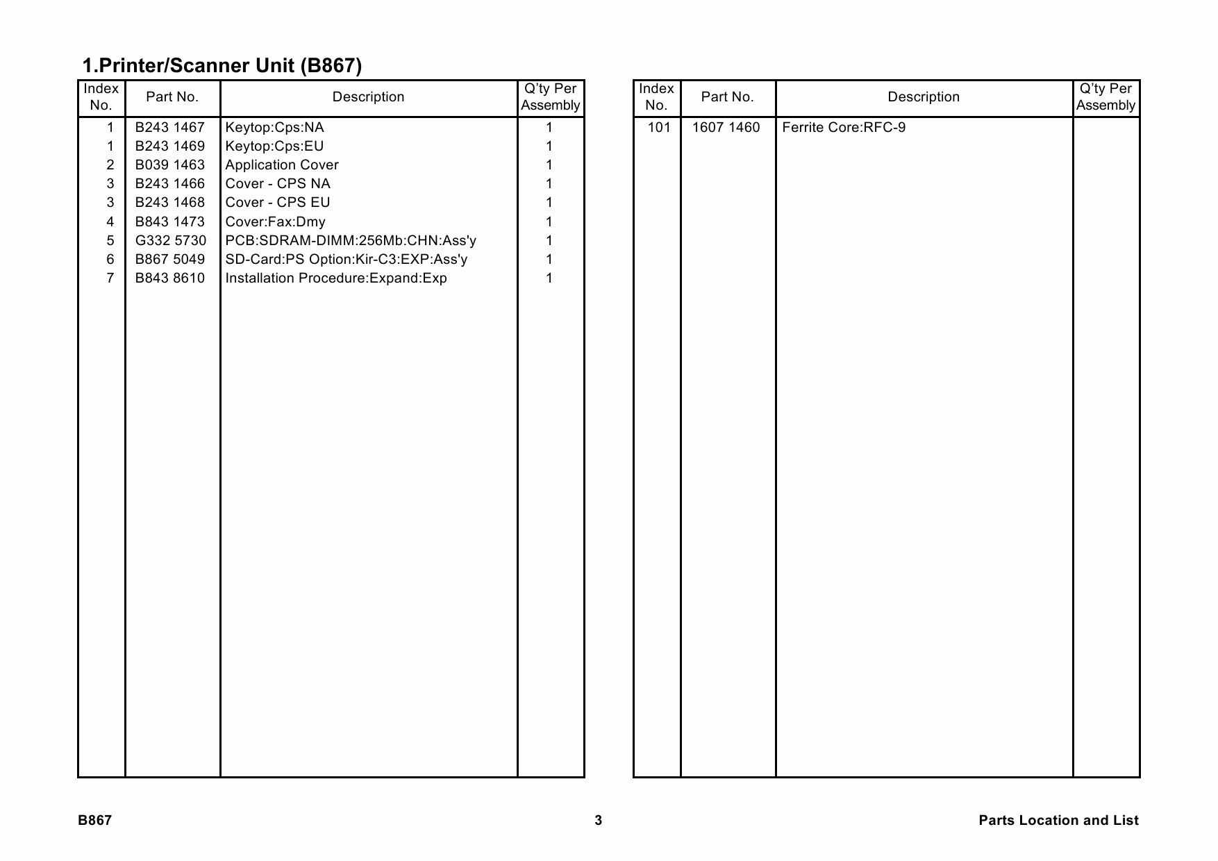 RICOH Options B867 PRINTER-SCANNER-UNIT-TYPE-2000 Parts Catalog PDF download-3